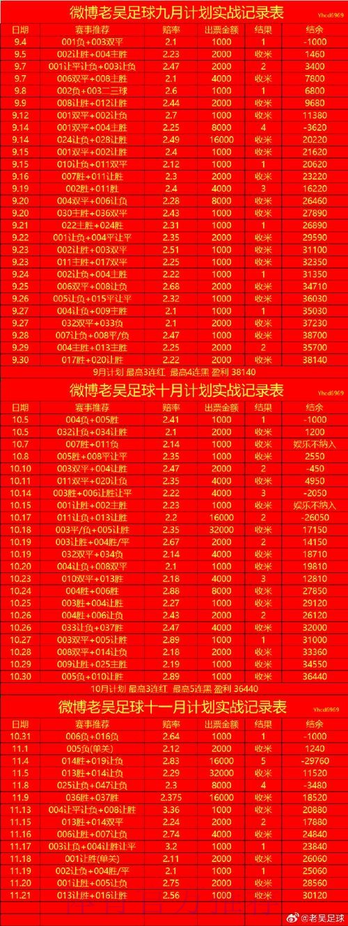2026世界杯盘口教程入口地址