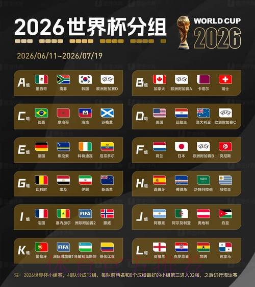 2026世界杯盘口稳定入口地址 2026世界杯盘口稳定入口地址