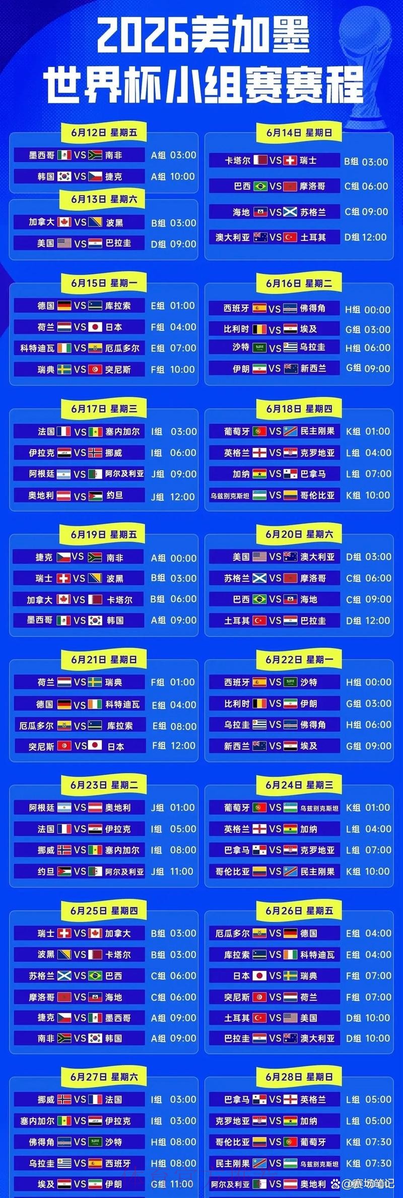 2026世界杯比分实时最佳 2026世界杯比分实时最佳