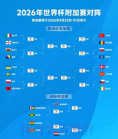 2026世界杯盘口安卓 2026世界杯盘口安卓